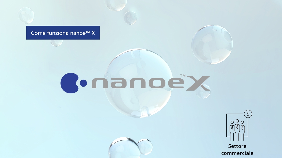L'immagine mostra che la tecnologia nanoe™ X è composta da radicali ossidrilici contenuti nell'acqua
